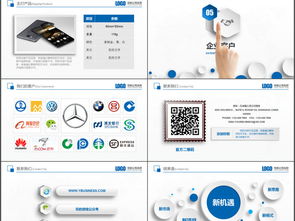 商業(yè)計(jì)劃書與PPT 企業(yè)營銷策劃的核心工具